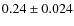 $0.24 \pm 0.024$