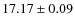 $17.17 \pm 0.09$