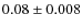 $0.08 \pm 0.008$