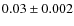 $0.03 \pm 0.002$