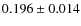 $0.196 \pm 0.014$