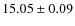 $15.05 \pm 0.09$