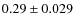 $0.29 \pm 0.029$