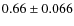 $0.66 \pm 0.066$