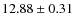 $12.88 \pm 0.31$