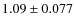 $1.09 \pm 0.077$