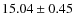 $15.04 \pm 0.45$
