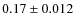 $0.17 \pm 0.012$