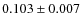 $0.103 \pm 0.007$