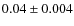 $0.04 \pm 0.004$