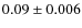 $0.09 \pm 0.006$