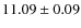 $11.09 \pm 0.09$