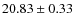 $20.83 \pm 0.33$