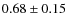 $0.68 \pm 0.15$