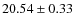 $20.54 \pm 0.33$