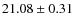 $21.08 \pm 0.31$
