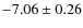 $-7.06 \pm 0.26$