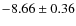 $-8.66 \pm 0.36$