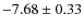 $-7.68 \pm 0.33$