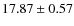 $17.87 \pm 0.57$