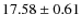 $17.58 \pm 0.61$
