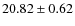 $20.82 \pm 0.62$