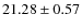 $21.28 \pm 0.57$