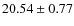 $20.54 \pm 0.77$