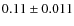 $0.11 \pm 0.011$