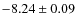$-8.24 \pm 0.09$