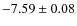 $-7.59 \pm 0.08$