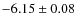 $-6.15 \pm 0.08$