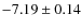 $-7.19 \pm 0.14$