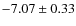$-7.07 \pm 0.33$
