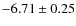 $-6.71 \pm 0.25$
