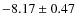 $-8.17 \pm 0.47$