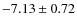 $-7.13 \pm 0.72$