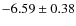 $-6.59 \pm 0.38$