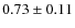 $0.73 \pm 0.11$