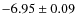$-6.95 \pm 0.09$