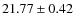 $21.77 \pm 0.42$