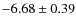 $-6.68 \pm 0.39$