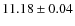 $11.18 \pm 0.04$