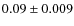 $0.09 \pm 0.009$