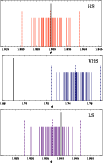 \begin{figure}
\par\includegraphics[angle=0,width=9.cm]{12948f8a.eps}\par\includ...
...12948f8b.eps}\par\includegraphics[angle=0,width=9.cm]{12948f8c.eps}
\end{figure}