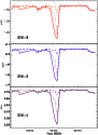 \begin{figure}
\par\includegraphics[width=8cm,clip]{12948fA1.eps}
\end{figure}