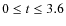 $0 \leq t \leq 3.6$