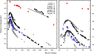 \begin{figure}
\par\includegraphics[width=17cm,clip]{13004f05.eps}
\end{figure}