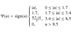 \begin{displaymath}\Psi(u) = \mbox{sign}(u) \left\{
\begin{array}{ll}
\vert u\ve...
...leq \vert u\vert \leq 8.5 \\
0, & u > 8.5
\end{array} \right. \end{displaymath}