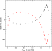\begin{figure}
\par\includegraphics[width=9cm,clip]{13013fg2.ps} \vspace*{5mm}
\end{figure}